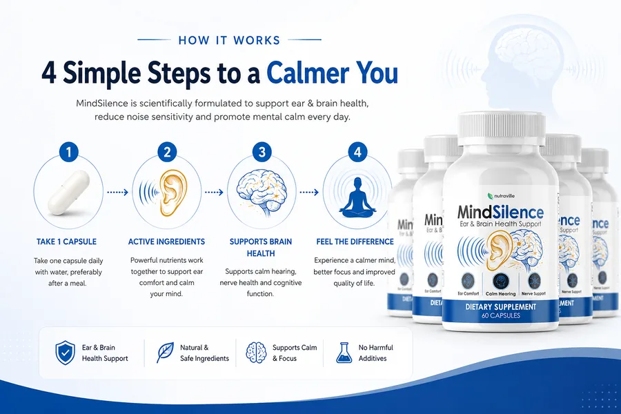 How MindSilence supports ear and brain wellness